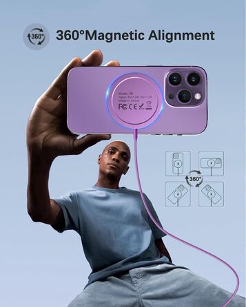 Бездротовий зарядний пристрій для iPhone, AirPods: LED-зарядка з двома портами (фіолетовий)