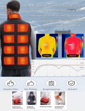 Обогріваючий жилет для чоловіків з акумулятором, 13 зон нагріву, 3 режими температури, чорний, XL