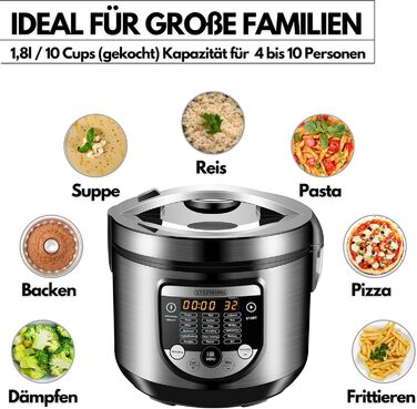 18-in-1 Multi Cooker Slow Cooker | 900 Watts | 5 Liters | Rice Cooker | Steamer | Food Warmer | Sauté Pan | Yogurt Maker | Multi Cooker | Pressure Cooker | Hot Cooker | Cooker