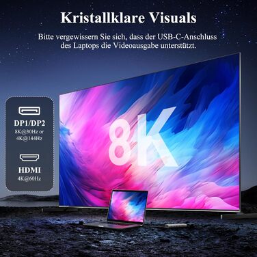 Док-станція Minthouz USB-C для HP, Lenovo, Dell: 12 в 1, 8K@30Hz/4K@144Hz, 4xUSB, 100W PD, 2.5G LAN, SD/TF, 3.5mm, Thunderbolt 3/4