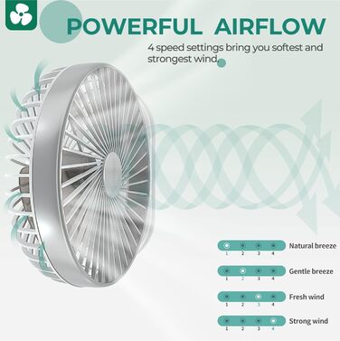 Портативний USB вентилятор OCOOPA Rotateair 6.5'' з акумулятором 4000mAh, 4 швидкості, тихий (30dB), для дому, офісу, кемпінгу, сріблястий