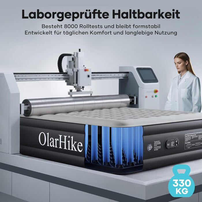Надувний матрац OlarHike для кемпінгу та дому, 200 x 90 x 46 см, самонадувний, з інтегрованою помпою