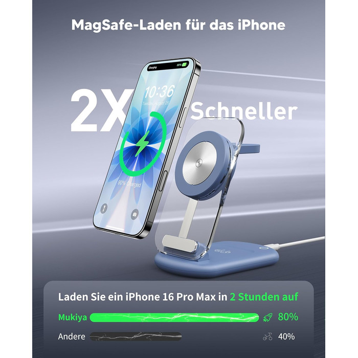 Підставка для зарядки MagSafe 3-в-1 для iPhone 17/16/15/14/13/12 Pro Max/Air/Plus/Pro та Apple Watch 10/9, AirPods 3/2/Pro (блакитна)