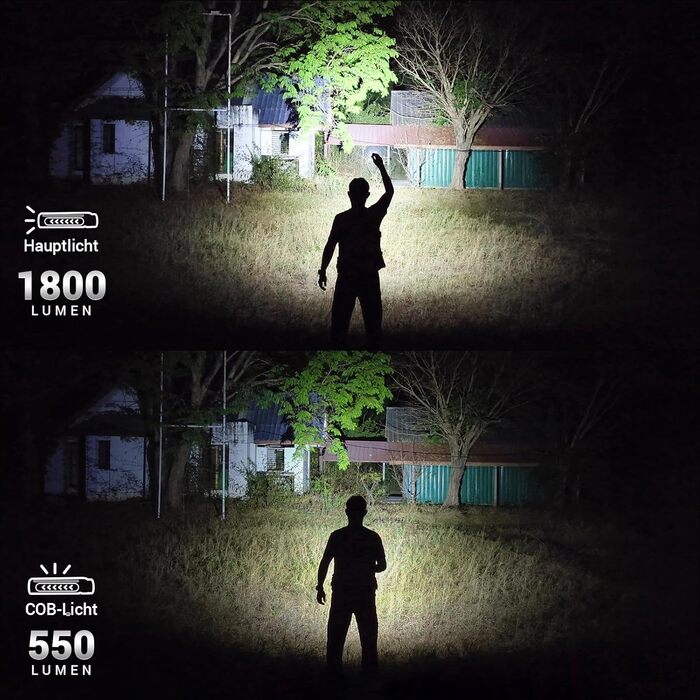 Ліхтарик Sofirn IF24 Pro LED, 1800 люмен, магнітна кришка, червоне та кольорове світло, акумуляторний, для кемпінгу та туризму