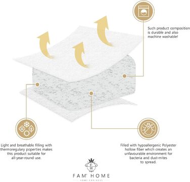 FAM Home Comforter Set 200x220 4 Seasons Washable | Stepped Comforter with 2 Separate Comforters | Blanket Antiallergic for Allergy Sufferers | Summer Blanket and Autumn Blanket… 200x220 cm 4 Seasons Blanket