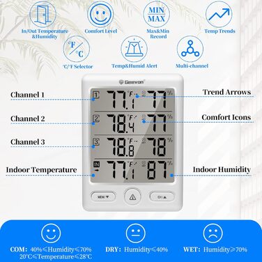 Geevon Indoor/Outdoor Thermometer with 3 Sensors, Thermometer Hygrometer Humidity Digital, Temperature and Humidity Meter with 60M/200FT Range