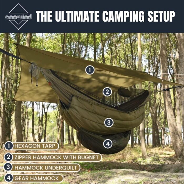 Onewind Hammock Underquilt, full-length underquilt with insulation for hammock camping, 4 seasons, hiking, backpacking, and travel. Lightweight and portable