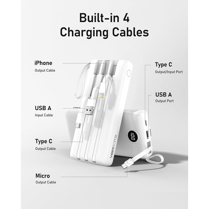 Power Bank VEEKTOMX 20000mAh з 5 виходами та 2 входами, білий. Портативний акумулятор для iPhone, iPad, Samsung, Xiaomi, Google Pixel