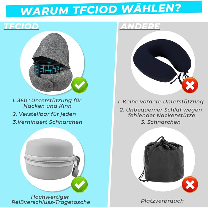 Memory Foam Travel Pillow with Case - Orthopedic Neck Pillow for Airplane, Car, Train - Comfortable & Supportive Travel Cushion