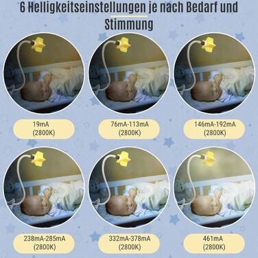 LED Clip-On Star Light, a Unique Baby Lamp - Ideal Breastfeeding Night Light for Next to Me Cribs, Bedside Lamps, Bedroom Accessories, Reading Light & Desk Lamp