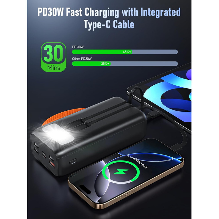 Портативний зарядний пристрій Power Bank 50000mAh з PD 30W, LED-дисплеєм, 7 виходами, ліхтариком та USB-C кабелем. Чорний.