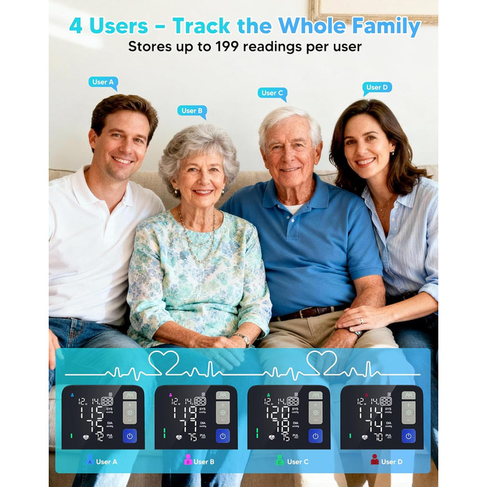 Тонометр на плече Arboleaf з великим LED-дисплеєм, вимірювання пульсу та частоти серцевих скорочень, 4x199 місця пам'яті, зарядка USB-C або AA-батареї, для домашнього використання, білий, компактний