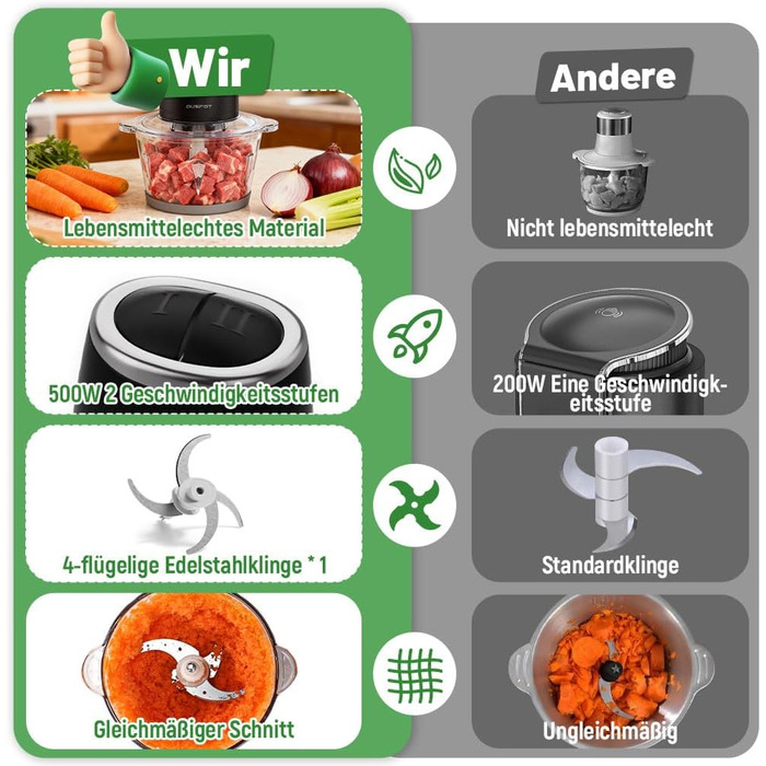 Електричний подрібнювач OUSFOT Multizerkleinerer, 1.8L, 500W, з скляною чашею. Підходить для овочів, фруктів, м'яса. Чорний.