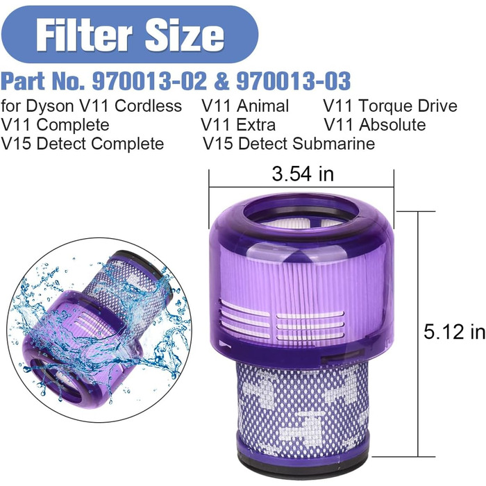 Dyson V11 V15 SV14 SV15 SV22 Dust Bin Replacement - Compatible with 970050-01 & 965443-01 Part Numbers (with Filter)
