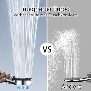 Nafall Shower Head with Filter - High Pressure Handheld Shower Head with Water Saving Design and 1.5M Hose, Shower Head with 5 Spray Patterns and Stop Function, Shower Head with Hose, Chrome (Chrome with 4 Filters)