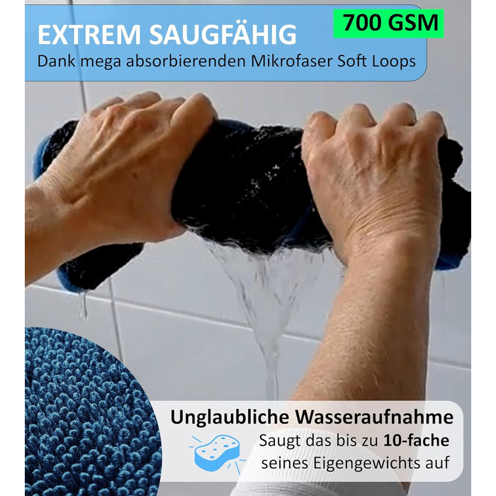 Набір рушників для сушіння BLUMBACH Ultra Wipes, 700 GSM, 40x60 см, темно-синій (3 шт.) — преміум серія для душу та авто