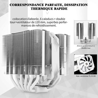 Thermalright Peerless Assassin 120 MINI White - Кулер для CPU з 6 heatpipes, 120mm вентилятором, для AM4/AM5/Intel LGA 1851/1700/1150/1151/1200/2011