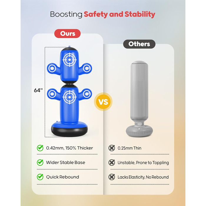Дитячий боксерський мішок QPAU 360° з рукавичками, насосом та 6 цілями. Надувний боксерський мішок Bop Bag для карате, подарунок для хлопчиків та дівчаток (Блакитний)