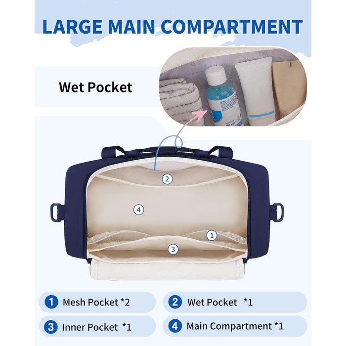 Спортивна сумка Wandf для ручної поклажі в літак (45x36x20 см) з відділенням для взуття та мокрих речей, для подорожей, спортзалу (блакитна)