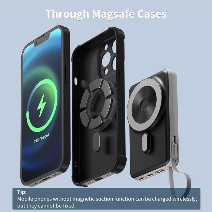 Powerbank MagSafe 20000mAh з PD 20W, USB-A, магнітним з'єднанням, інтегрованими кабелями, бездротовою зарядкою 15W, цифровим дисплеєм, сірий колір