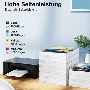 Комплект картриджів 963XL сумісні з HP OfficeJet Pro 9010, 9012, 9013, 9014, 9015, 9016, 9018, 9019, 9020, 9022, 9023, 9025, 9026 (Чорний, Блакитний, Пурпуровий, Жовтий)