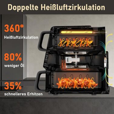 Аерофритюрниця з двома камерами Doppelkammer 10Л, 2500Вт, з двома вікнами для спостереження