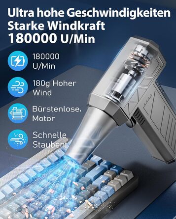 Електричний повітряний пилосос FLOWood W08D-SLIVER: 3 швидкості, 200000 об/хв, акумулятор 10000mAh, USB зарядка, для ПК, авто, дому