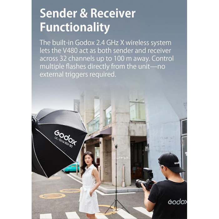 Спалах Godox V480C Touchscreen для Canon: TTL, HSS 1/8000s, GN50