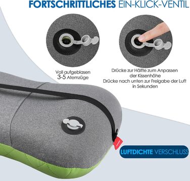 Надувне туристичне/дорожнє подушечка HIKENTURE з знімним чохлом, ергономічна, комфортна підтримка шиї для подорожей та відпочинку на природі (зелений)