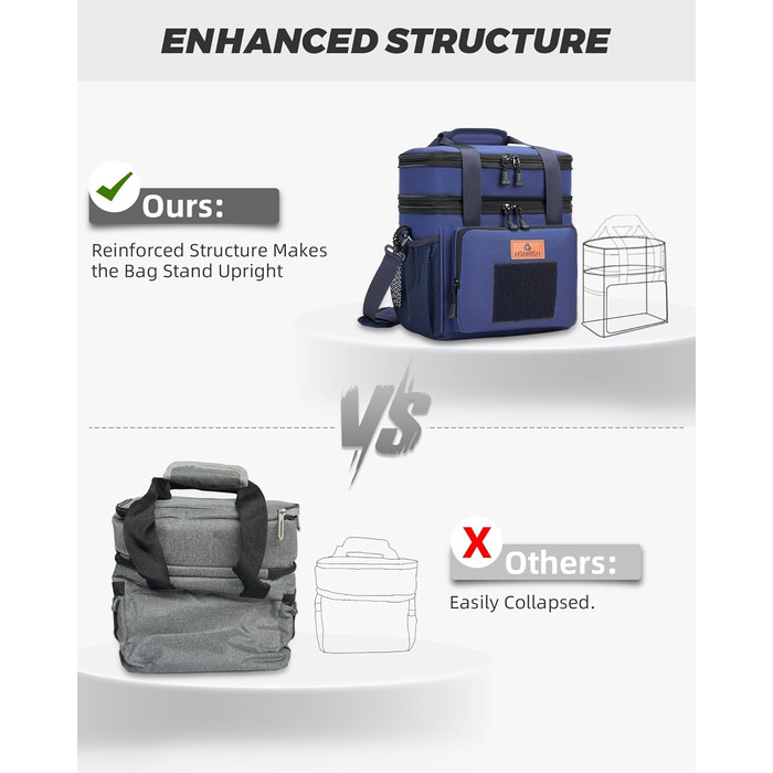 Тактична ланч-торба HSHRISH: велика ізольована сумка-холодильник для чоловіків та дорослих, водонепроникна, з 15L об'ємом, чорно-камуфляжний колір