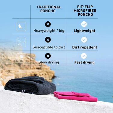 Пляжний пончо Fit-Flip для серферів з мікрофібри, швидковисихаючий, ультралегкий, для переодягання, дорослий рушник-пончо