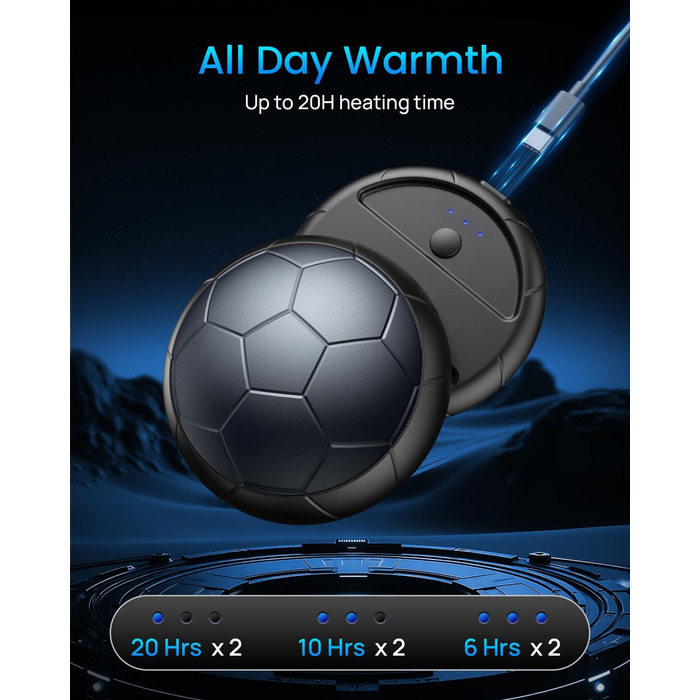 Електричні грілки для рук 2 шт. | USB-грілки з 3 режимами нагріву, 20 годин тепла, для холодного клімату, Outdoor/Indoor (Сірий)