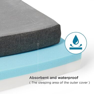 BEDSURE Orthopedic Dog Bed - Large Dogs - 89x56x8cm Washable Dog Bed with 2 in 1 Memory Foam, Cozy Dog Mat/Dog Mattress, Dark Grey