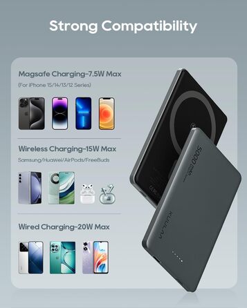 Power Bank Magsafe Ultra Slim 5000mAh 20W Gray - Бездротовий акумулятор для iPhone