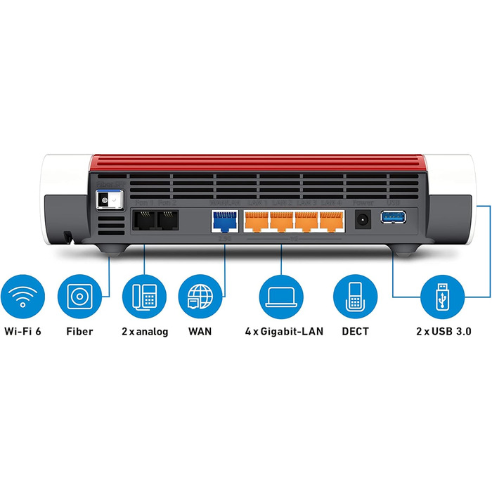 Роутер FRITZ!Box 5590 Fiber: Wi-Fi 6, 2.5 Gigabit LAN, Mesh, DECT, для підключення до оптоволоконного інтернету