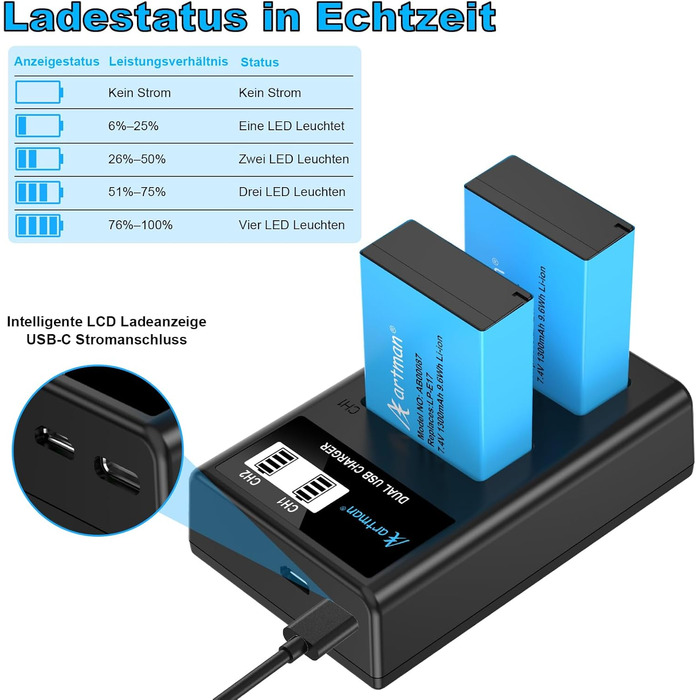 Акумулятор LP-E17 1300mAh та зарядний пристрій LED Dual USB для Canon Rebel SL3, SL2, T8i, T7i, T6i, T6s, EOS R10, R50, R8, RP, M3, M5, M6, 200D, 77D, 750D, 760D, 800D, 8000D (2 шт.)
