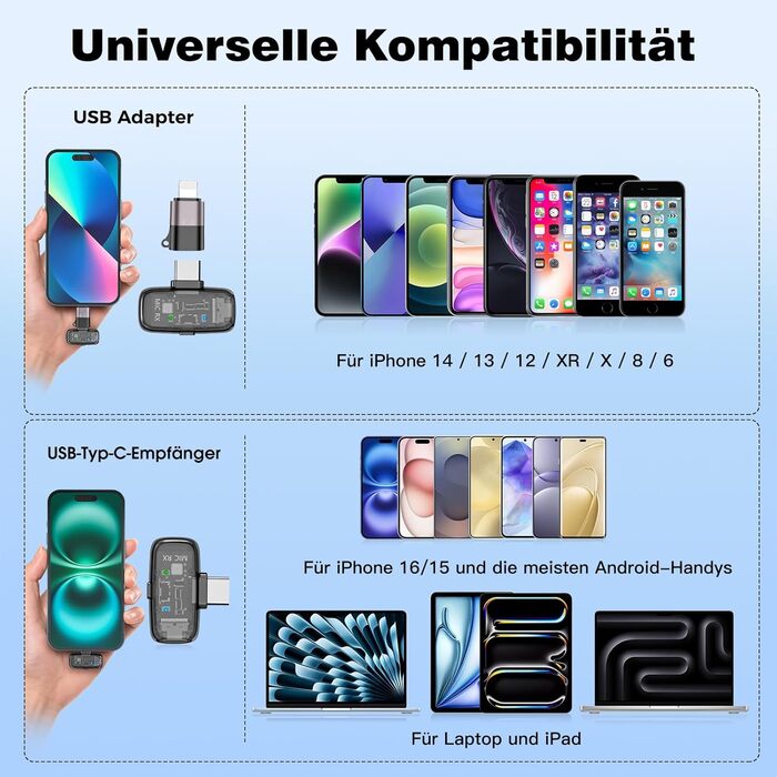 Мікрофон ZealSound M6 бездротовий для iPhone, Android, iPad: USB-C/Lightning, шумозаглушення, 33 години роботи, 100м, для Vlogging, TikTok, Podcast, YouTube, чорний/прозорий