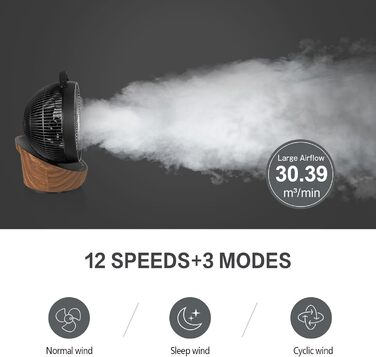 Вентилятор 4UMOR Turbo: тихий, 21W, 12 швидкостей, 3D циркуляція повітря, таймер 8H, для спальні/офісу, 30 м²