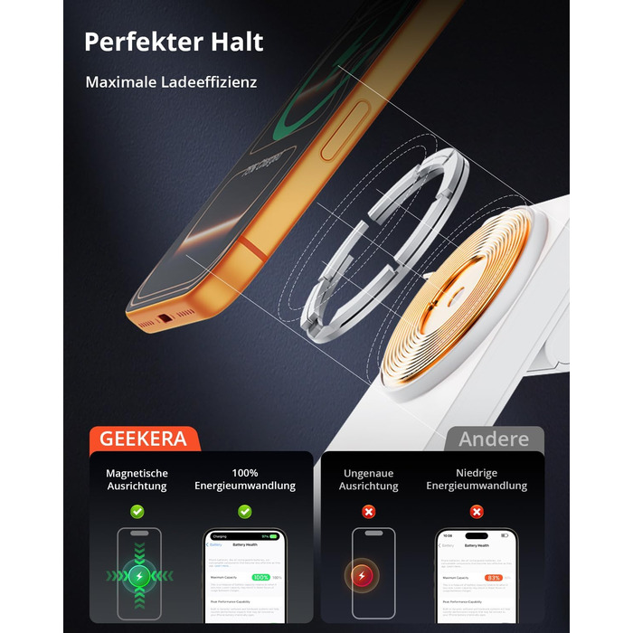 Зарядна станція 3-в-1 GEEKERA MagSafe для Apple Watch та iPhone (12-17, Air), індуктивне зарядне пристрої, біло-сірий