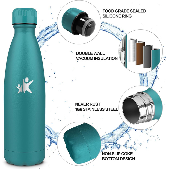 Термос-пляшка спортивна 750 мл, з нержавіючої сталі, подвійні стінки, BPA-Free, для кемпінгу, подорожей та спорту (моховий, 750 мл)