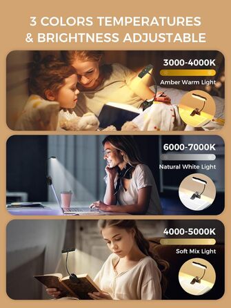 Ліхтарик для читання Smiling Shark LED, USB, 1200 mAh, 3 режими кольору, 6 режимів яскравості, гнучкий, з кліпсою та датчиком, індикатор батареї