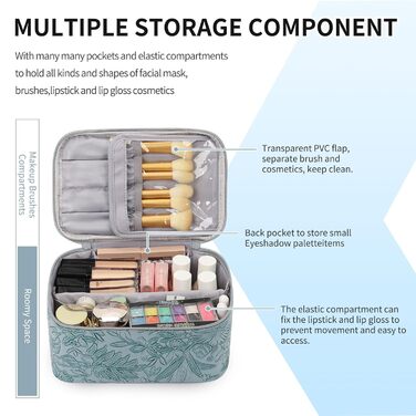 Косметичка для жінок, велика сумка для макіяжу, дорожня косметичка-кофр для жінок, дорожня косметичка для макіяжу, косметичка з ручкою та роздільниками (A-блакитна)