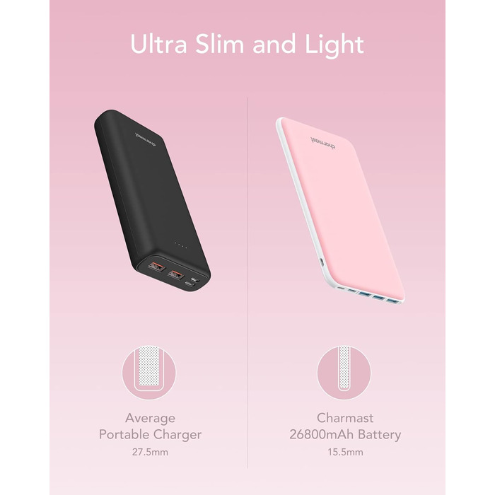 Power Bank Charmast 26800mAh з 4 виходами та 3 входами, USB-C, рожевий. Сумісний з iPhone, iPad, Samsung та іншими пристроями