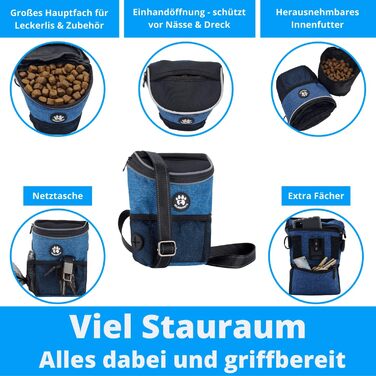 Преміум сумка для цуценят та собак - ідеальна для дресирування та навчання. Функціональна, практична, з відділенням для відходів та дозатором пакетів (Блакитна)