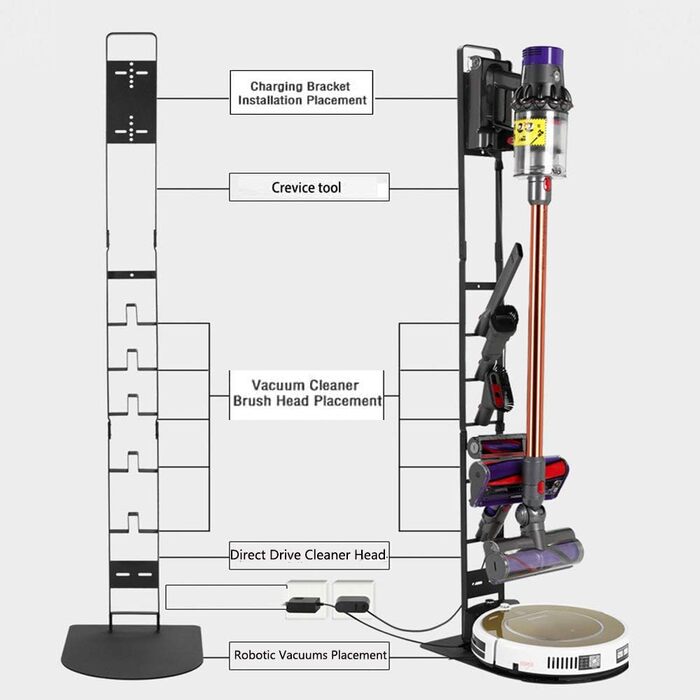 Vacuum Cleaner Holder, Stand Holder Bracket for Dyson V15 V12 V11 V10 V8 V7 V6 and other Handheld Vacuums, Vacuum Freestanding Floor Stand, No Wall Drilling (Black)