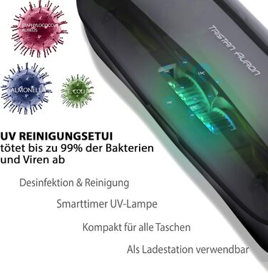 Електрична зубна щітка Tristan Auron SonicMaster - 55 000 вібрацій, 5 режимів, 60 днів акумулятора, UV-стерилізатор, 6 насадок, чорний колір