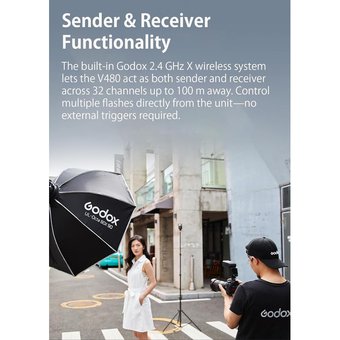 Спалах GODOX Blitz V480C з сенсорним екраном, GN50, TTL, HSS 1/8000s, сумісний з Canon R6 Mark II R10 R7 R100 EOS-R R5 Mark II R6 RP R8 M50 600D 90D 700D 750D