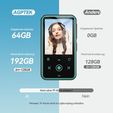 MP3 плеєр AGPTEK 64GB Bluetooth 5.3 з кліпсою для спорту, 1.8