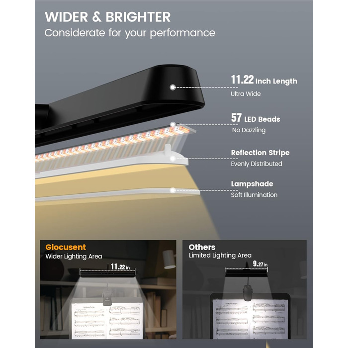 Світлодіодна лампа для нот Glocusent: професійна, 57 LED, для піаніно, з кейсом, 3 кольори, 5 рівнів яскравості, акумуляторна (140 год)