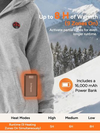 Обогріваючий жилет Dr.Prepare для чоловіків та жінок. Електричний жилет з регулюванням температури, унісекс. Ідеально для активного відпочинку, спорту та подорожей. (XXL, Сірий)